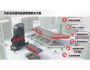 丹佛斯如何讓商業(yè)“冷暖兼?zhèn)洹?？奧秘盡在深圳研討會！