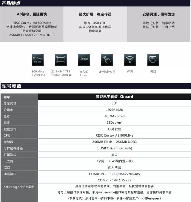 步科觸摸屏,步科人機(jī)界面，步科代理商