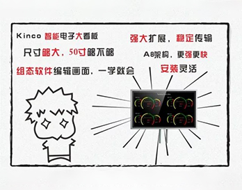 好巧，你需要的超大尺寸步科觸摸屏，我這有